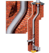 kominovy system rigoform flex m