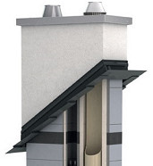 kominovy system absolut m